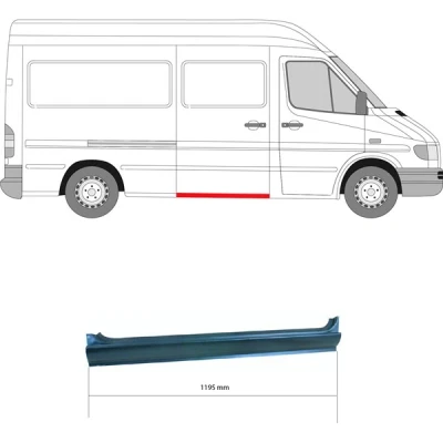Kuva Kylkipaneli, Oikea MERCEDES BENZ, VW OE