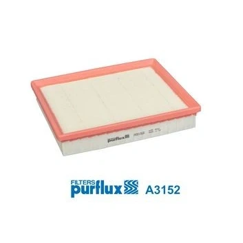 Kuva Ilmansuodatin PURFLUX A3152