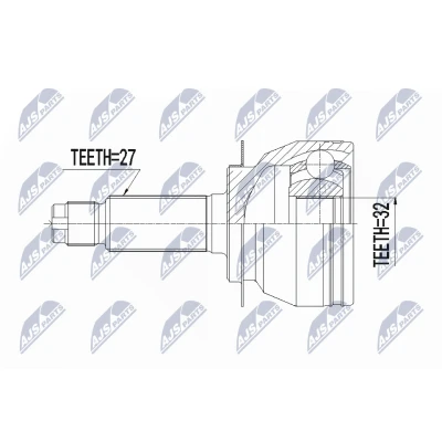 Kuva NTY NPZ SB 027 Vetonivel
