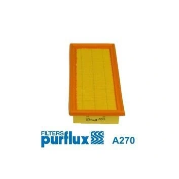 Kuva PURFLUX A270 Ilmansuodatin 47 135 290 Suodatinpanos FIAT: Punto I Hatchback