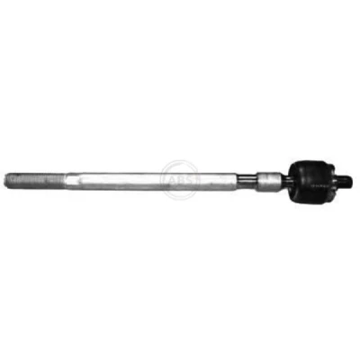 Kuva A.B.S. 240357 Raidetangon Sisäpää MM12X1,0 RHT 264