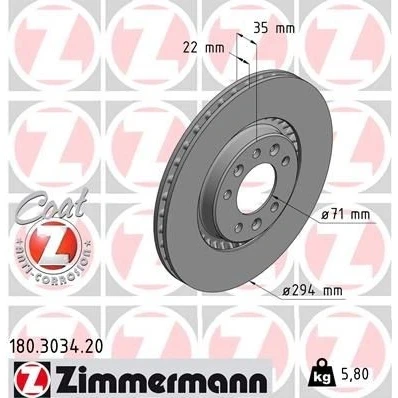 Kuva ZIMMERMANN COAT Z 180.3034.20 Jarrulevyt 294 22 8/5 5 108 Tuuletettu, ulko pinnoitettu TOYOTA: Proace II Van, Verso, OPEL: Vivaro C Van
