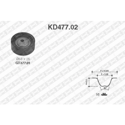 Kuva SNR KD477.02 Jakohihnasarja 95 SUZUKI: Vitara I SUV, SUV Cabriolet
