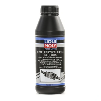 Kuva Puhdistusaine, noki /hiukkassuodatin LIQUI MOLY 5171