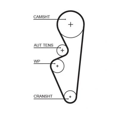 Kuva GATES 5670XS Jakohihna 113 1076 17 HNBR (hydrattu akryyli nitriili butadi kumi) FleetRunner PowerBand