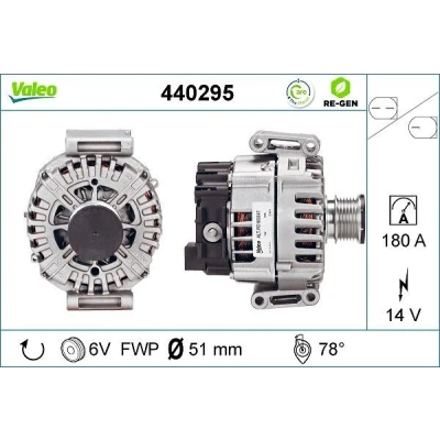 Kuva VALEO 440295 Laturi 14V 180A MERCEDES BENZ: E sarja T modell, Sedan, GLK