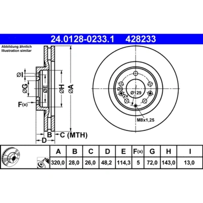 Kuva ATE 24.0128 0233.1 Jarrulevyt 320,0 28,0 5 114,3 Tuuletettu pinnoitettu MAZDA: CX 7