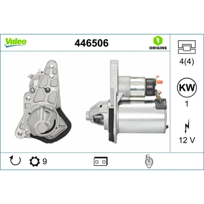 Kuva VALEO 446506 Starttimoottori 12 1 9 R 35 70 NEW ORIGINAL PART
