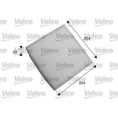 Kuva VALEO CLIMFILTER COMFORT 698868 Raitisilmasuodatin Hiukkassuodatin 224 234 30 HONDA: CIVIC 9 Tourer, CR V 3, Accord 7 Limousine