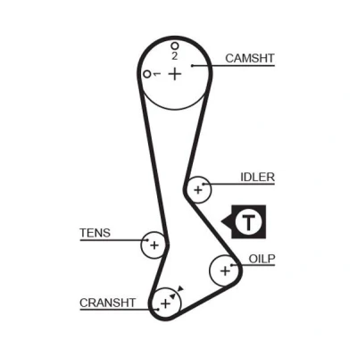 Kuva GATES FleetRunner Micro V Stretch Fit 5197XS Jakohihna 123 984 24 Lasikuitu, HNBR (hydrattu akryyli nitriili butadi kumi)