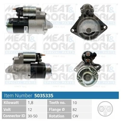 Kuva Startti MEAT &amp; DORIA 5035335