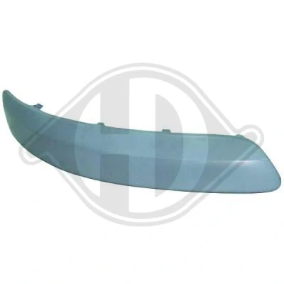 Kuva DIEDERICHS Priority Parts 2214762 Puskurin Lista Eteen, oikea