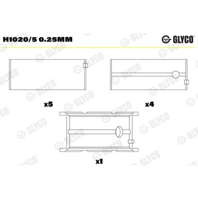 Kuva GLYCO H1020/5 0.25mm Kampiakselin Laakeri PEUGEOT: Boxer Bussi, CITROËN: Jumper II Bussi