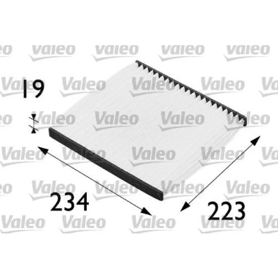 Kuva VALEO CLIMFILTER COMFORT 698279 Raitisilmasuodatin Hiukkassuodatin 235 223 17 RENAULT: MEGANE 1, 1 Cabriolet