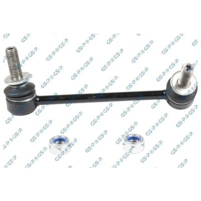Kuva GSP S051406 Koiranluu