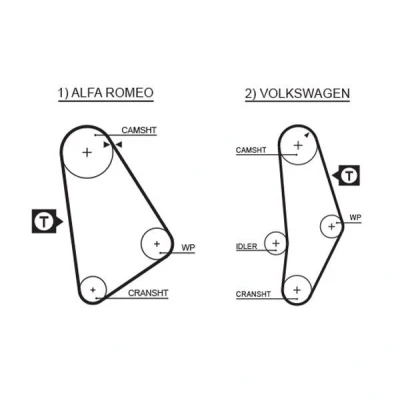 Kuva GATES FleetRunner Micro V Stretch Fit 5001 Jakohihna 119 1133 19 Neopreni VOLKSWAGEN: LT 28 35 I Flatbed Kuorma auto / Alusta, Van