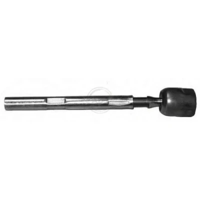 Kuva A.B.S. 240265 Raidetangon Sisäpää FM14X1.5 RHT 222