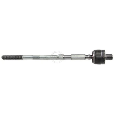 Kuva A.B.S. 240522 Raidetangon Sisäpää MM20X1.5 RHT 329