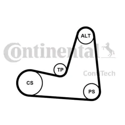Kuva CONTITECH 5PK1135K1 Moniurahihnasarja RENAULT: MEGANE 2 Kombi, SCENIC 2, GRAND NISSAN: MICRA 3