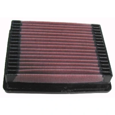 Kuva Ilmansuodatin K&amp;N Filters 33 2022