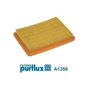 Kuva PURFLUX A1359 Ilmansuodatin 37 180 259 Suodatinpanos HYUNDAI: Coupe II