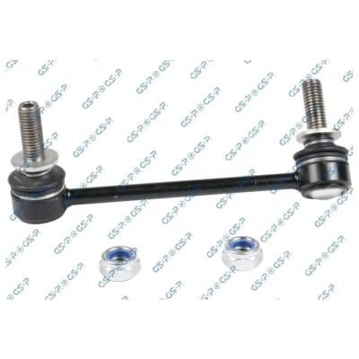 Kuva GSP S051407 Koiranluu