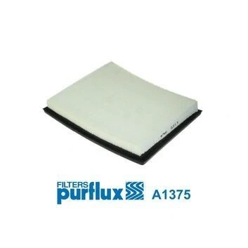 Kuva PURFLUX A1375 Ilmansuodatin 37 243 288 Suodatinpanos JEEP: GRAND Cherokee I, 2, II, NISSAN: Pathfinder 3