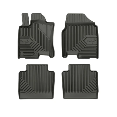 Kuva Kumiset lattiamatot FROGUM FRG77407268