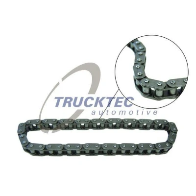 Kuva TRUCKTEC AUTOMOTIVE 02.67.246 Jakoketju MERCEDES BENZ: Sprinter 3.5 T Van, E sarja modell, CLA Farmari