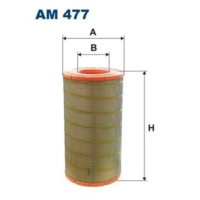 Kuva FILTRON AM 477 Ilmansuodatin 506 281 Suodatinpanos