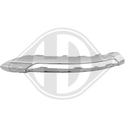 Kuva DIEDERICHS 1672265 Puskurin Lista Eteen, vasen MERCEDES BENZ: C sarja Sedan, T modell