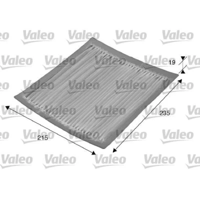 Kuva VALEO CLIMFILTER COMFORT 715542 Raitisilmasuodatin Hiukkassuodatin 235 215 19 LEXUS: GS II, LS RX II
