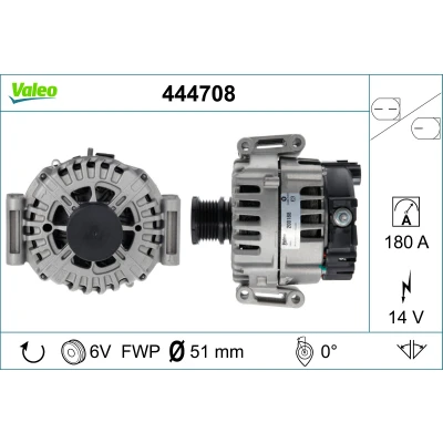 Kuva VALEO 444708 Laturi 14V 180A MERCEDES BENZ: Sprinter 3.5 T Van, C sarja modell, E modell