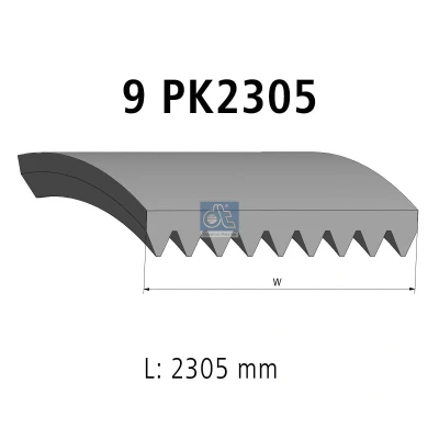 Kuva Moniurahihna DT SPARE PARTS 4.81704