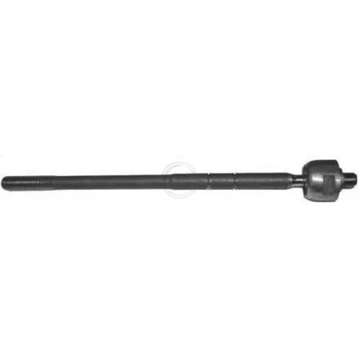 Kuva A.B.S. 240086 Raidetangon Sisäpää MM14X1.5 RHT 310