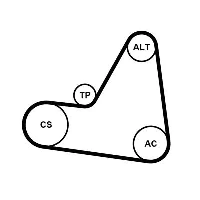 Kuva CONTITECH CT935K1 Jakohihnasarja 153 ilman hammaspyörää VOLVO: V40 Farmari, S40 I, MITSUBISHI: Carisma Hatchback, SUZUKI: Samurai SUV