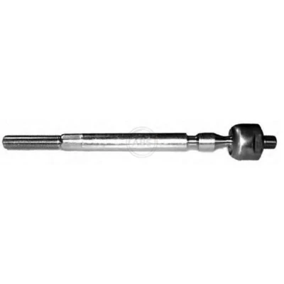 Kuva A.B.S. 240097 Raidetangon Sisäpää MM14X1.5 RHT 306