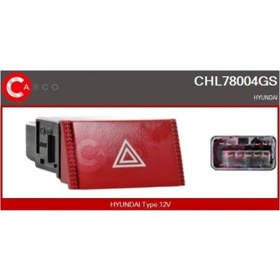 Kuva CASCO CBH25100AS Hiilipidike