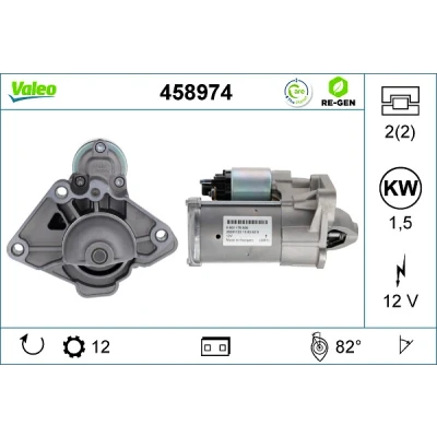 Kuva VALEO 458974 Starttimoottori 12V 1,5kW 14 R 82 64mm RENAULT: GRAND SCENIC 3, MEGANE 3