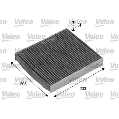 Kuva VALEO CLIMFILTER PROTECT 715511 Raitisilmasuodatin Aktiivihiilisuodatin 235 209 34 VOLVO: V50, S40 II, FORD: Focus 2 Kombi, 2, Limousine