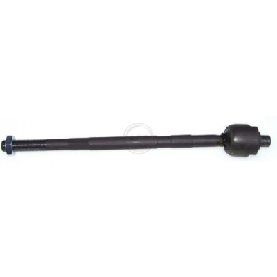 Kuva A.B.S. 240059 Raidetangon Sisäpää MM14X1.5 RHT 278