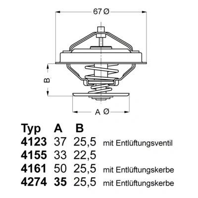 Kuva WAHLER 4274.92D Termostaatti 92 Tiivisteillä AUDI: A4 B6 Avant, B5 Sedan, VOLKSWAGEN: Passat GP Variant