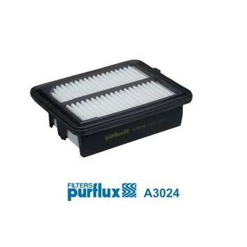 Kuva Ilmansuodatin PURFLUX A3024