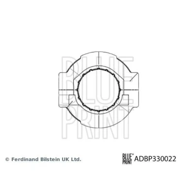 Kuva Irroituslaakeri BLUE PRINT ADBP330022