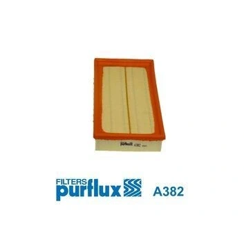 Kuva PURFLUX A382 Ilmansuodatin 46 156 287 Suodatinpanos FORD: KA Hatchback