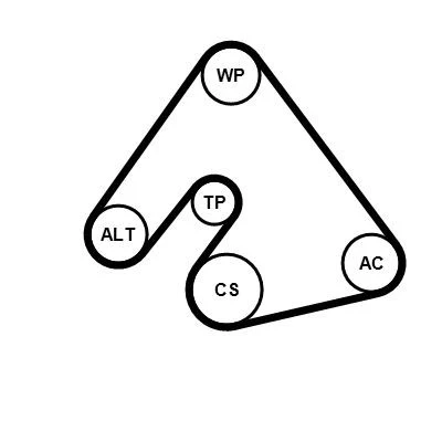 Kuva CONTITECH CT872K2 Jakohihnasarja 151 VOLKSWAGEN: GOLF 3, Passat B3/B4 Variant, Sedan