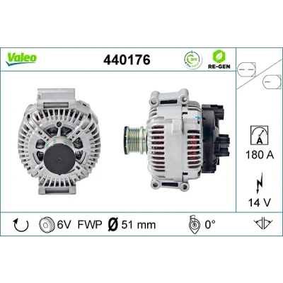 Kuva VALEO 440176 Laturi 14V 180A MERCEDES BENZ: Sprinter 3.5 T Van, Bussi, Vito Bussi