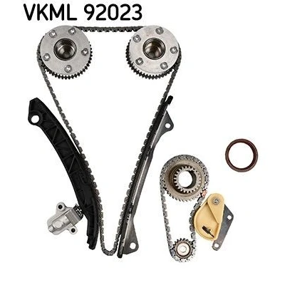Kuva Jakoketjusarja SKF VKML 92023