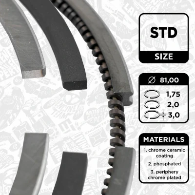 Kuva Männänrengassarja AUDI, FORD, MITSUBISHI, SEAT, SKODA, VW OE 03G 198 151, 03G198151