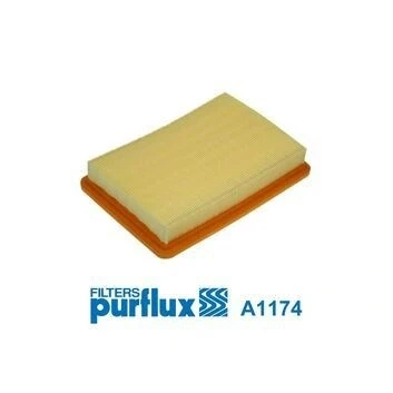 Kuva PURFLUX A1174 Ilmansuodatin 40 174 253 Suodatinpanos KIA: Cerato Hatchback, Sedan, HYUNDAI: Coupe II, Elantra III Sedan